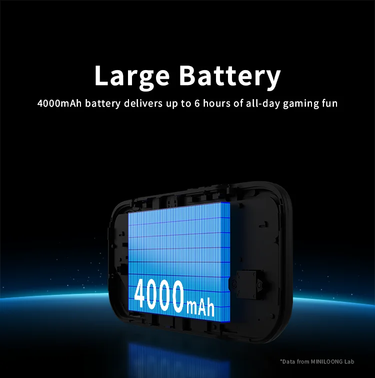 MINILOONG POCKET 1 Handheld Game Console 4''IPS Screen HD Output Open Source Systems OTA Upgrades LOONG OS Console POCKET1 gift