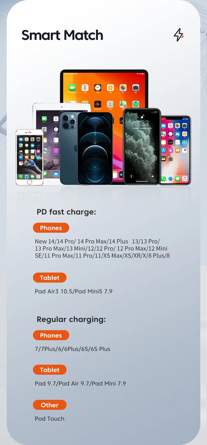Toocki PD 20W USB C To Lightning Cable For iPhone 14 13 12 11 Pro XS 8 Type C To Lightning Cable Data Wire Fast Charging Cable