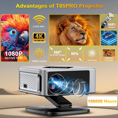 HORLAT 40000Lumens LCD Projector 3D Cinema LED Beamer Full HD 1080P 4K Video Auto Focus Keystone Home Theater 5G WiFi Proyector