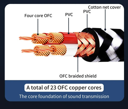 YYTCG 4.4mm Balanced to 3.5mm AUX Audio Cable OFC Male to Male HIFI Interconnect Cord For Audio Player DAC Amplifier Headphone