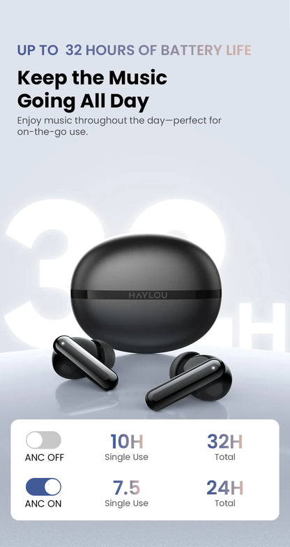 HAYLOU Flowbuds N50 ANC Bluetooth 6.0 Wireless Earphones Active Noise Cancellation 6 Mics AI Claer Call Earbuds 32H Playtime