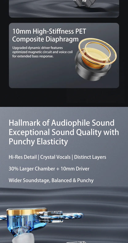 Wired Earphones for iPod, Hybrid 1DD 1BA HIFI In-Ear Headphones Deep Bass 3.5mm Detachable Cable Noise Isolation Headset