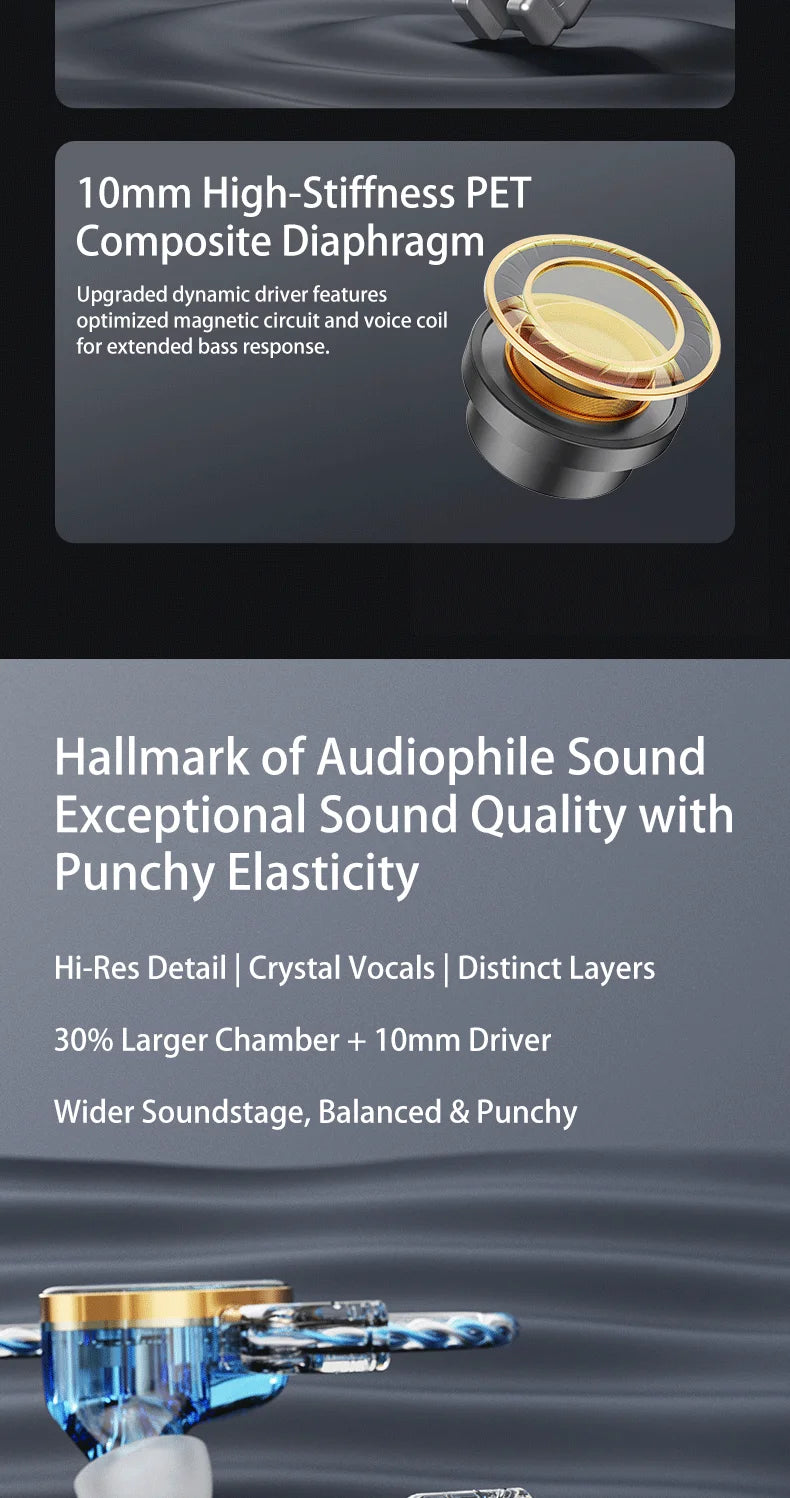 Wired Earphones for iPod, Hybrid 1DD 1BA HIFI In-Ear Headphones Deep Bass 3.5mm Detachable Cable Noise Isolation Headset