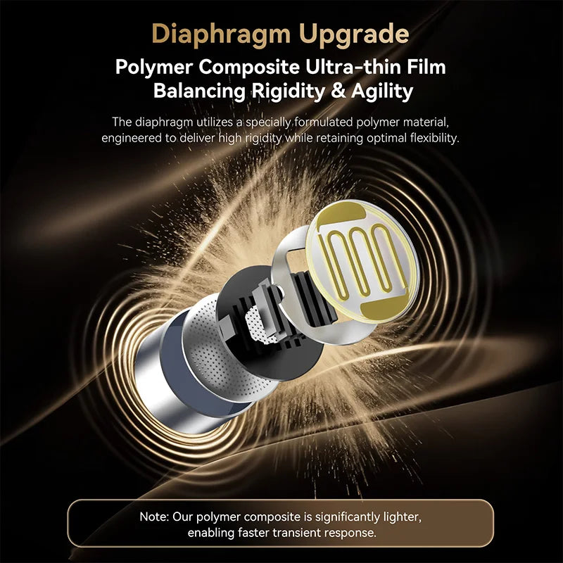 2026 Flagship Masterpiece – TRI I2-KONGTONG IEMS In-Ear Earphones 12mm Single Planar ORTHODYNAMIC 4.4mm HiFi Wired Earbuds