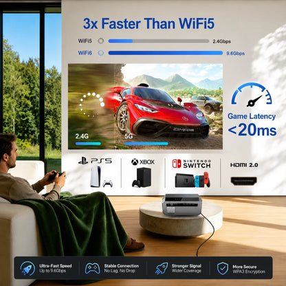 CAIWEI A10R Google TV 4K Projector 4000 ANSI Full HD 1080P Android 14 Home Theater for Movies Auto Focus Portable Projector Beam