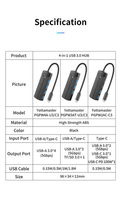 Yottamaster 5Gbps 4-in-1 USB3.0 Hub USB HUB Adapter Expansion Dock Ultra-Slim OTG Adapter Type C For PC iOS Computer Accessorie