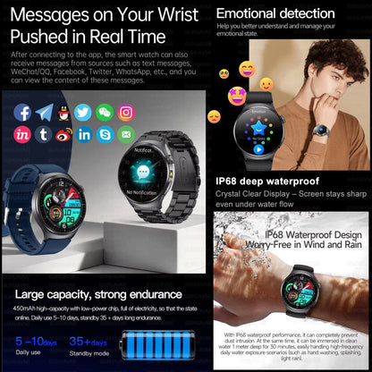 2026 New Accurate Diagnosis ECG Smart Watch Body Fat Blood oxygen BP Health Sport HD AMOLED Screen call Smart watch Men Women