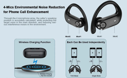 Wireless Headphones TWS Bluetooth 5.0 Earphones Sport Stereo Earbuds Headset For Phone with 4-Mics Clear Call Power Bank 1200mAh
