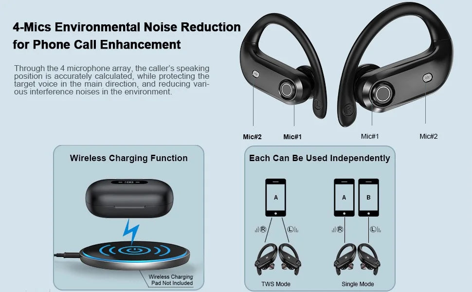 Wireless Headphones TWS Bluetooth 5.0 Earphones Sport Stereo Earbuds Headset For Phone with 4-Mics Clear Call Power Bank 1200mAh