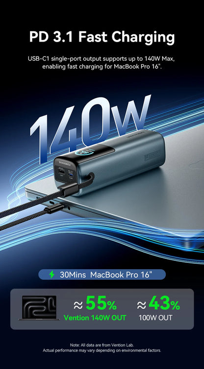 Vention 200W Power Bank 27000mAh PD 3.1 140W Max Portable PowerBank for Laptop PD Fast Charging for iPhone 17 16 Samsung S25 S24