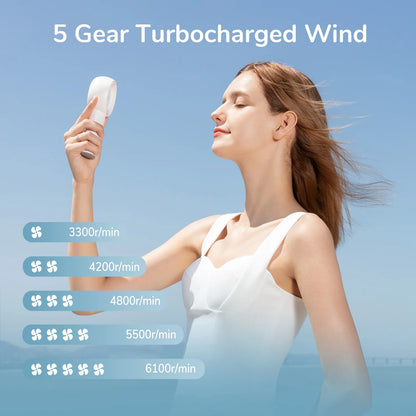 JISULIFE Handheld Turbo Fan, 4000mAh USB Rechargeable Battery , Small Pocket Fan with 5 Speeds, Protable for Travel/Home/Office