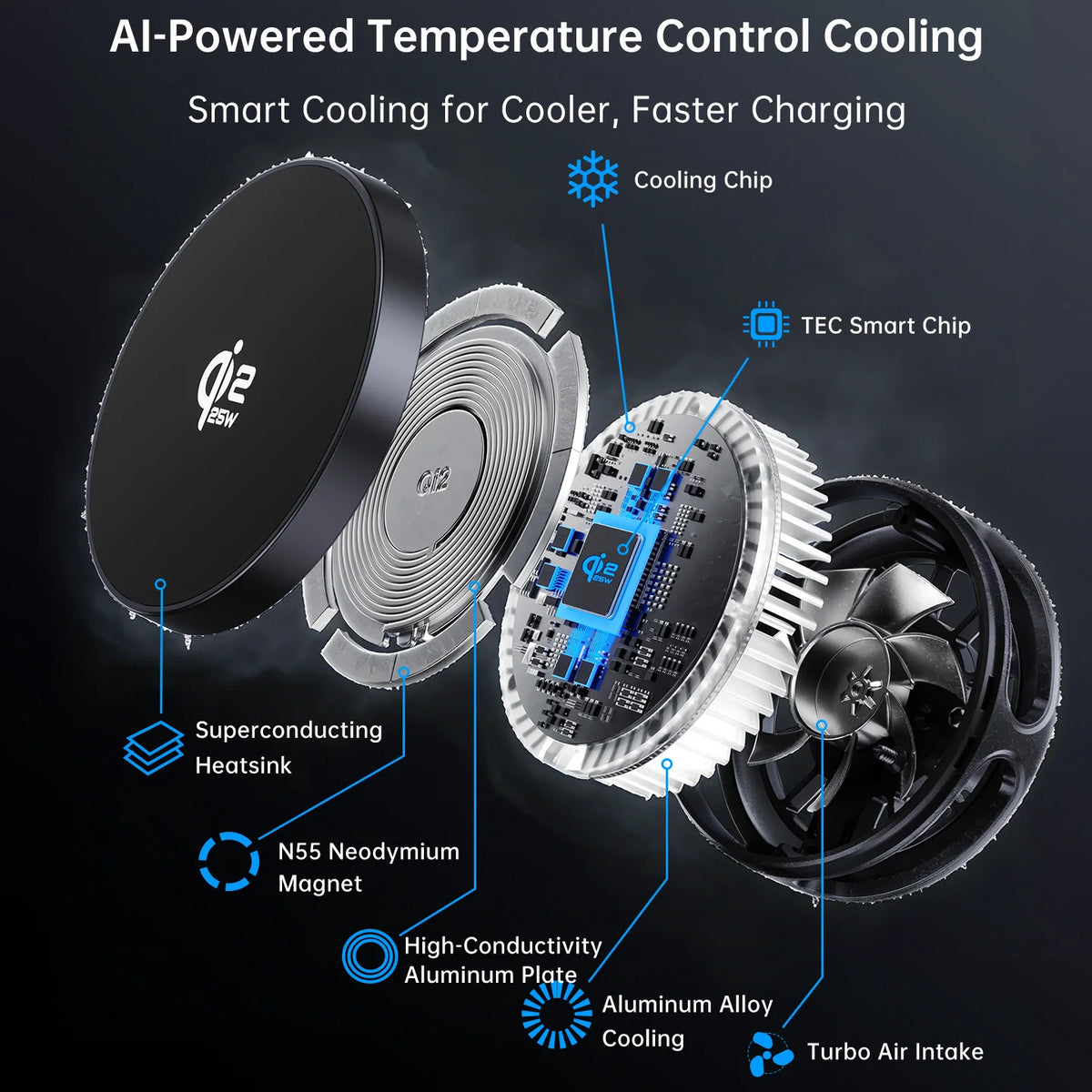 3 in 1 Qi2.2 25W TEC Cooling Fan Light Magnetic Wireless Charger Stand for iPhone 17 Pro Max Samsung Apple Watch 2-8 SE Airpods