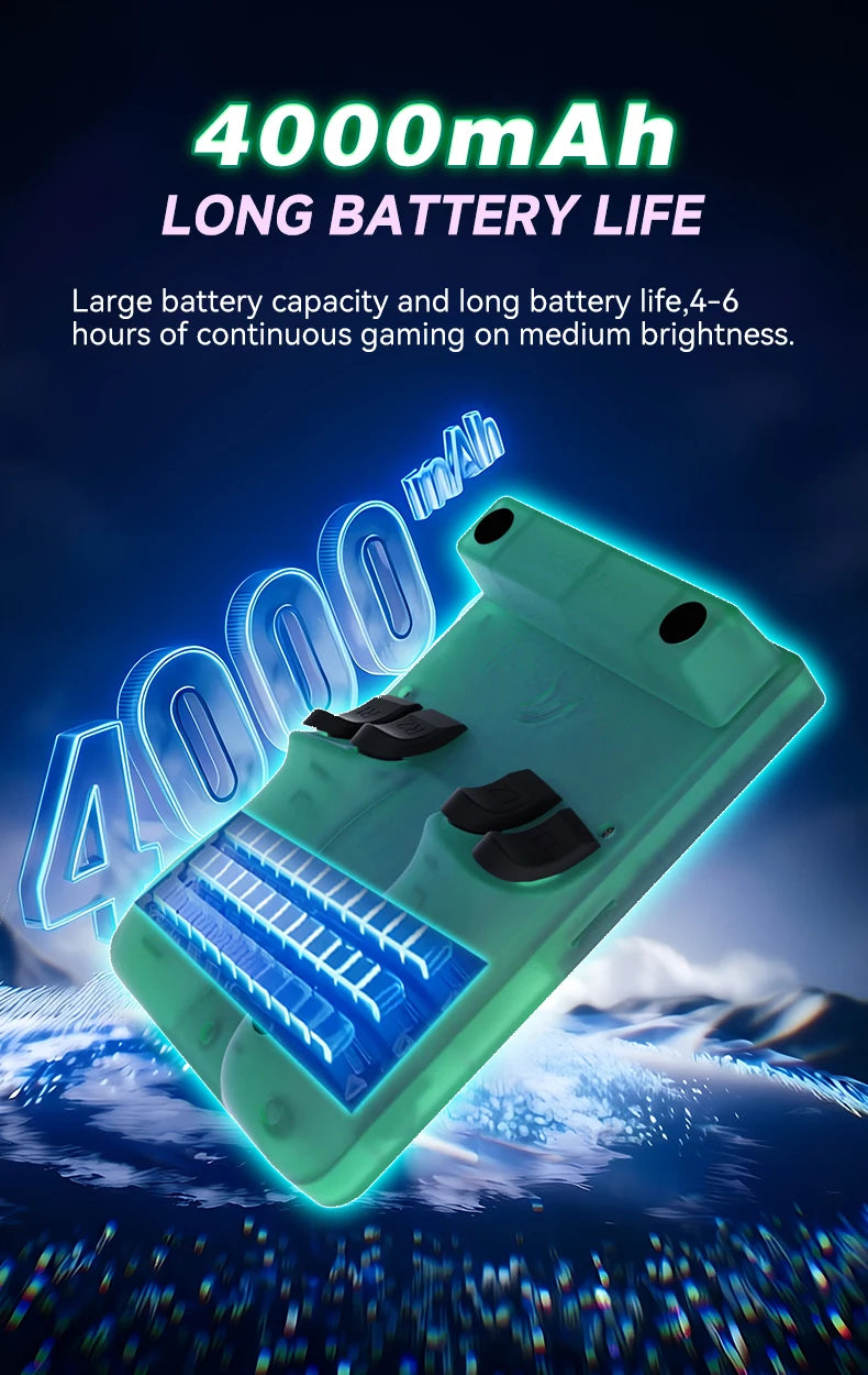 New Max2 Retro Handheld Game Console Linux System 4.5 Inch IPS Screen 64G/128G Portable Pocket Player Built-in 18000+ Games