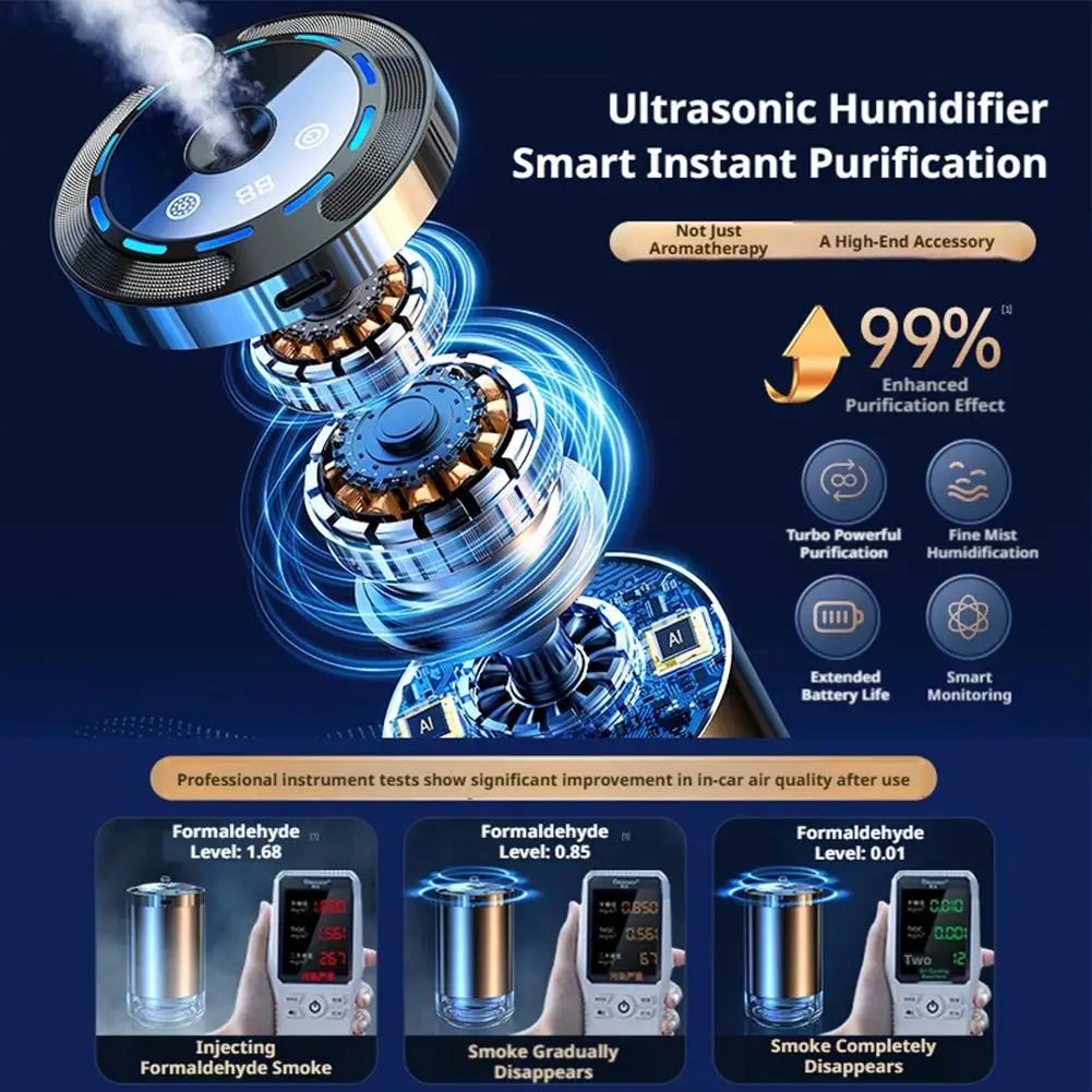 Smart Car Air Freshener 5Modes Aromatherapy Replacement Humidifier Scent Air Odor Eliminator Auto Diffuser Ambient Light For Car