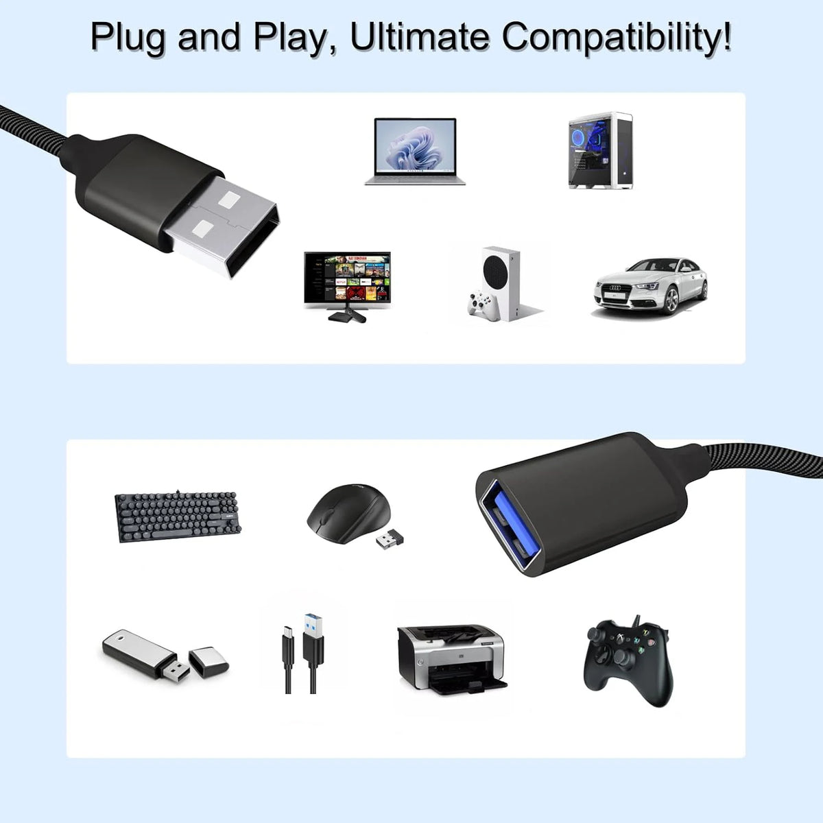 USB Splitter Cable 1 in 3 Out, USB-A Expansion Hub, Multi USB Port Expansion Converter for Car, Laptop, PC/Computer, Keyboard/Mo