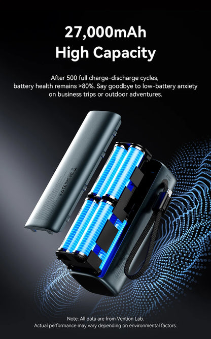 Vention 200W Power Bank 27000mAh PD 3.1 140W Max Portable PowerBank for Laptop PD Fast Charging for iPhone 17 16 Samsung S25 S24
