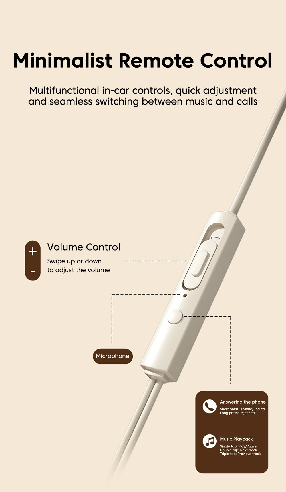 3.5MM/Type C Wired Headphones With Microphone HiFi Sound Ear Clip Non-in-ear Wired Earphones for iphone 15 16 17 Samsung