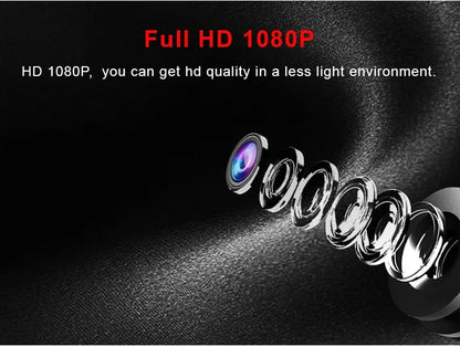 1080P HD Portable Very Small Camera Infrared Night Vision Motion Detect Video Cards Micro Secret Camcorder DVR Recorders Espiar