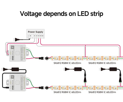 DC12V SK6812 RGBW LED Strip Light 4 in 1 Similar WS2812B 60 144 LED Individual Addressable Smart Pixels Magic RGB CW NW WW Light