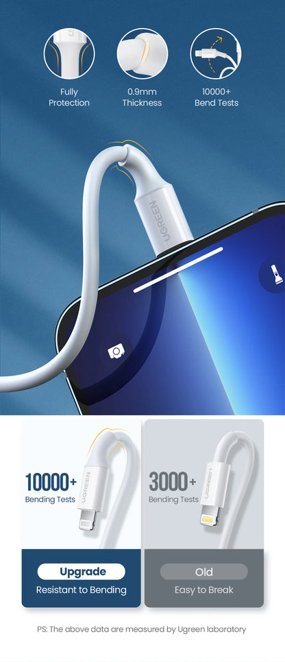 UGREEN MFi USB to Lightning Cable for iPhone 14 13 12 Pro Max 2.4A Fast Charging for iPhone for iPad Phone Data Cable