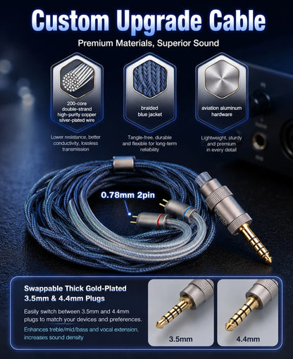 ERAND RESONANCE 5 2DD+2BA+1MP Hybrid IEMs HIFI In-ear Wired Earphones 5-driver 5-tube 5-way Monitor Headphones Earbuds