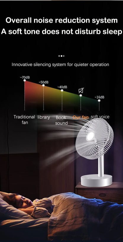 3600mAh USB Desk Fan 4 Speed Adjustable Desktop Table Fan with Strong Wind Quiet Portable Kipas USB Oscillating Fan