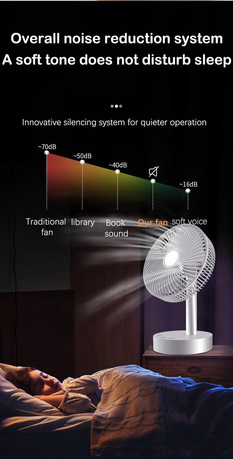 3600mAh USB Desk Fan 4 Speed Adjustable Desktop Table Fan with Strong Wind Quiet Portable Kipas USB Oscillating Fan