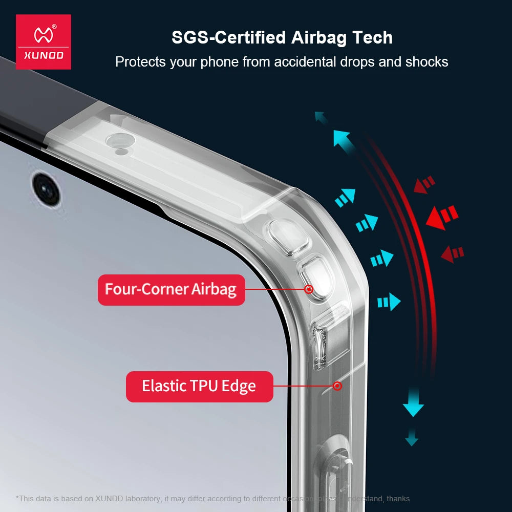 Xundd For Oppo Find X9 Ultra Case Airbags Shockproof PC&TPU Matte Transparent Bumper Anti-Drop Phone Cover  For Find X9 Ultra