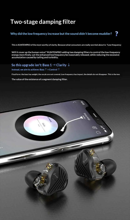 GK KUNTEN PRO HiFi In Ear Earphones Second Generation Dynamic Driver Long Stroke Bass Wired Headset For Music Audiophile