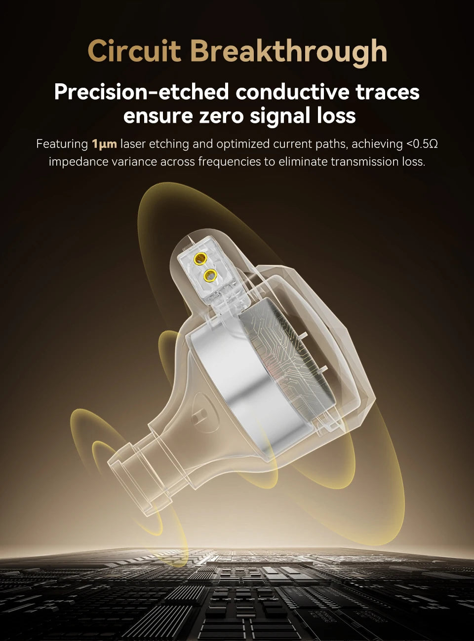 2026 Flagship Masterpiece – TRI I2-KONGTONG IEMS In-Ear Earphones 12mm Single Planar ORTHODYNAMIC 4.4mm HiFi Wired Earbuds