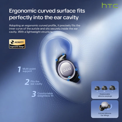 HTC NE96 Bluetooth 6.0 Wireless Earbuds Noise Cancelling Sleep Headphones 30H Battery Life Premium Acoustic Tuning Ultra-light