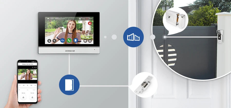 HOMSECUR 7" WIFI HD Video Door Phone Intercom Doorbell Tuya App Remote Control Door Unlock Auto Recording
