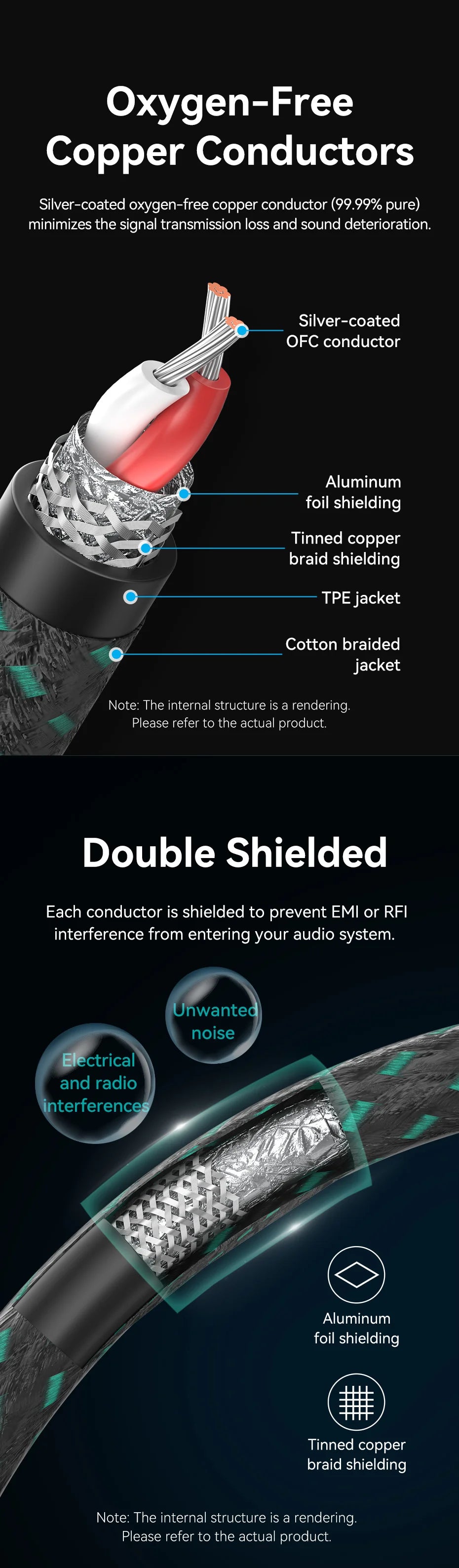 Vention 3.5mm Jack Audio Cable for Headphone Xiaomi Laptop Jack 3.5 Male to Male Car Aux Cable Jack 3.5 Speaker Cable Audio Cord