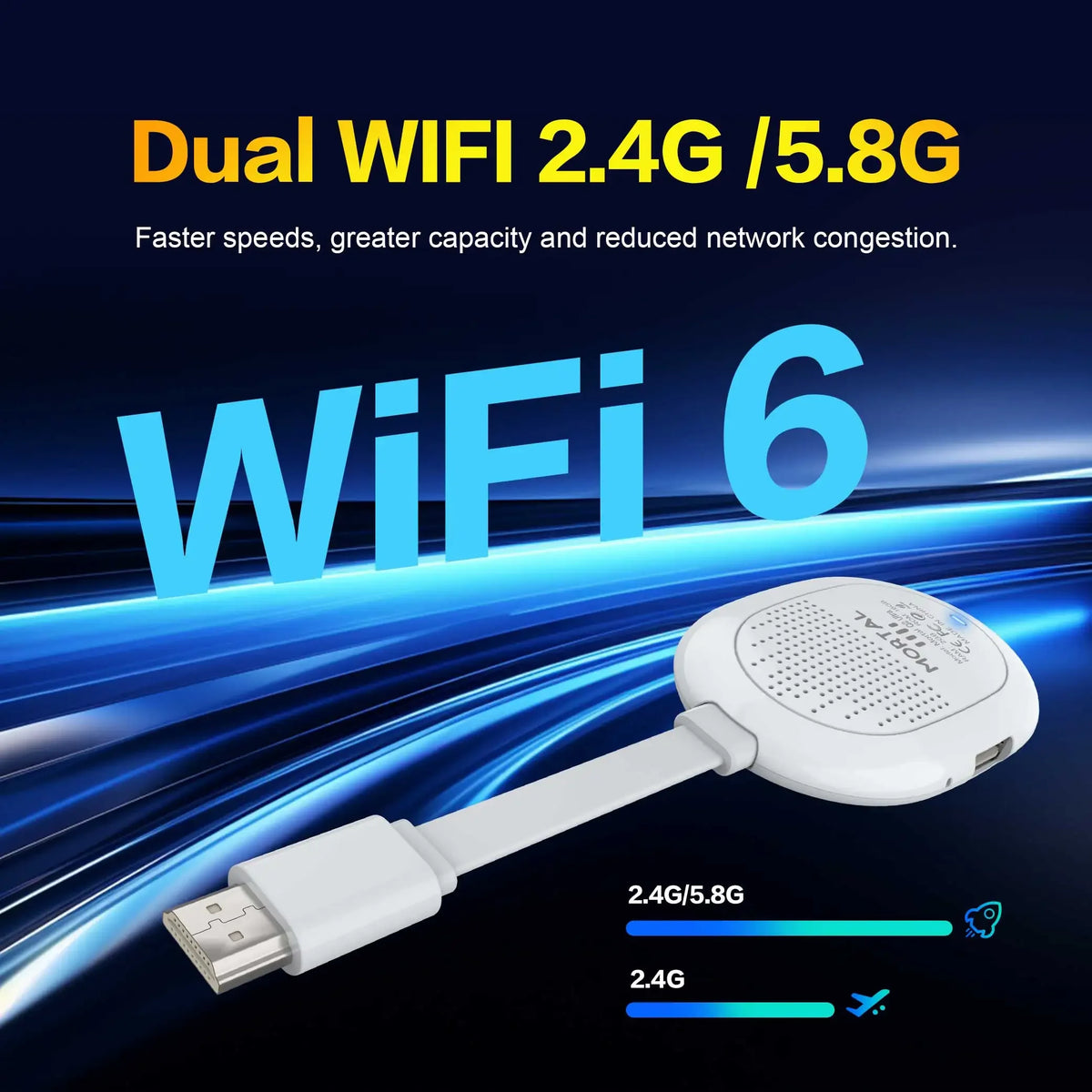 Q2 Ultra Android 14 TV Stick 4K Ultra HD Dual Band WiFi 2.4G/5G Bluetooth 5.0 Quad Core Smart Media Player Dongle