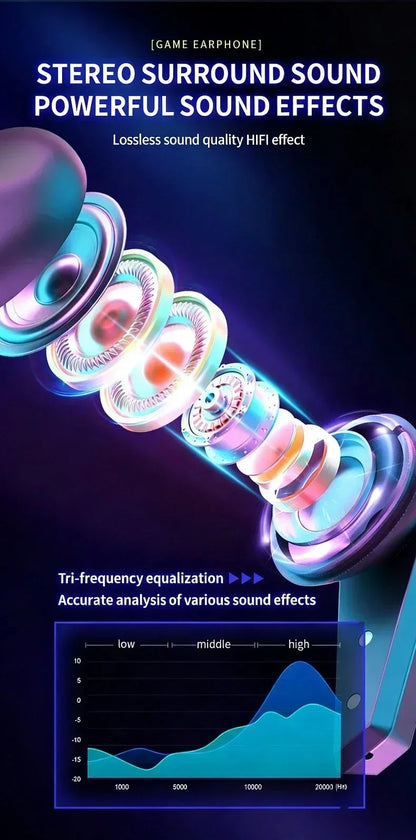 Waterproof TWS True Wireless Earbuds for Sports Gaming Built-in Balanced Armature Speaker Delivers Immersive HiFi Stereo Audio