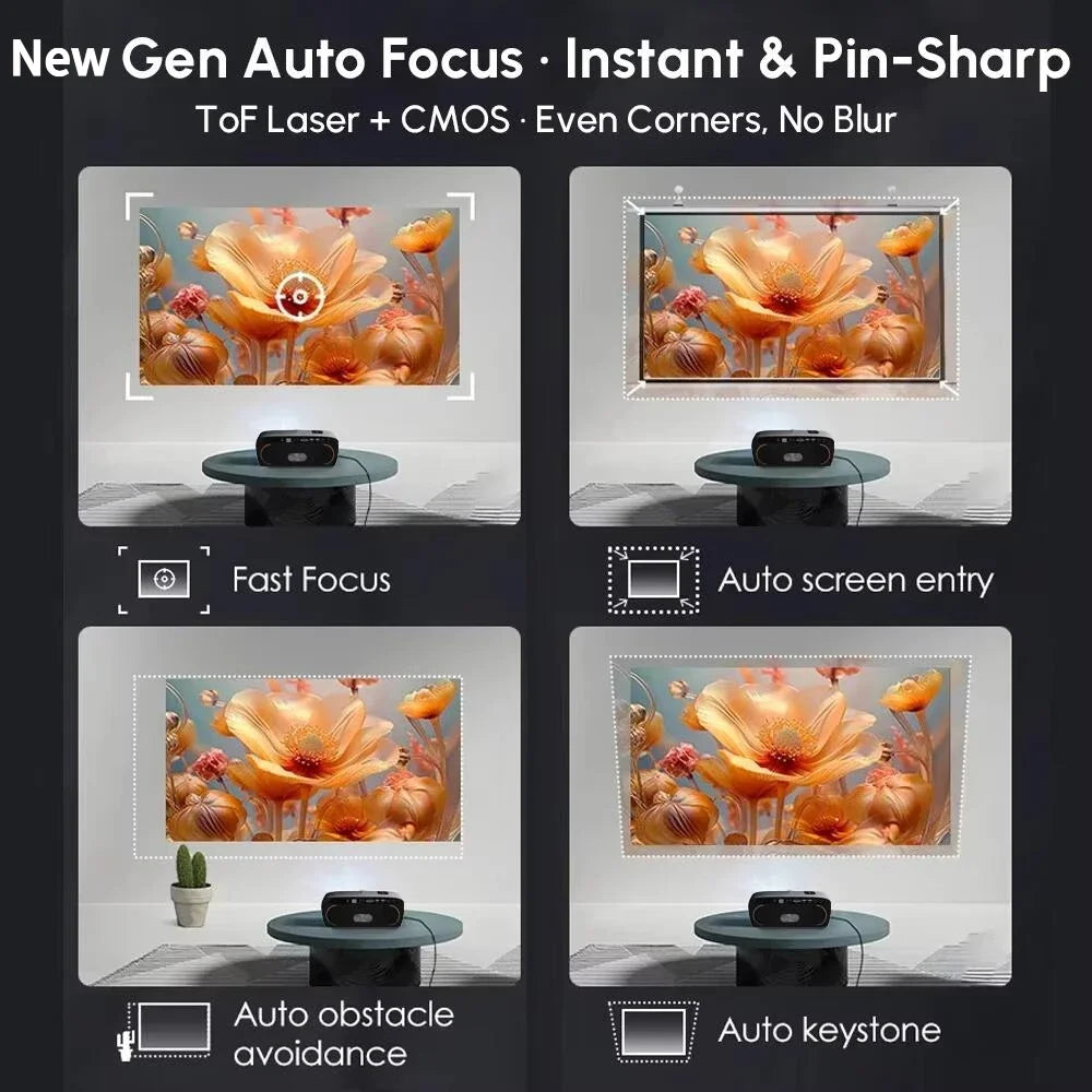 New 4200ANSI 1000D Google TV Projector 4K Supported Netflix Certified Auto Focus Home Theater HiFi Stereo with Dual Mic 2026