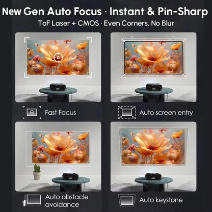 New 4200ANSI 1000D Google TV Projector 4K Supported Netflix Certified Auto Focus Home Theater HiFi Stereo with Dual Mic 2026