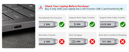 10Gbps USB C Hub with 4K@60Hz Video Output USB3.2 Gen2 Monitor Data Transfer PD100W for Laptops MacBook iPad Pro Type-C Devices