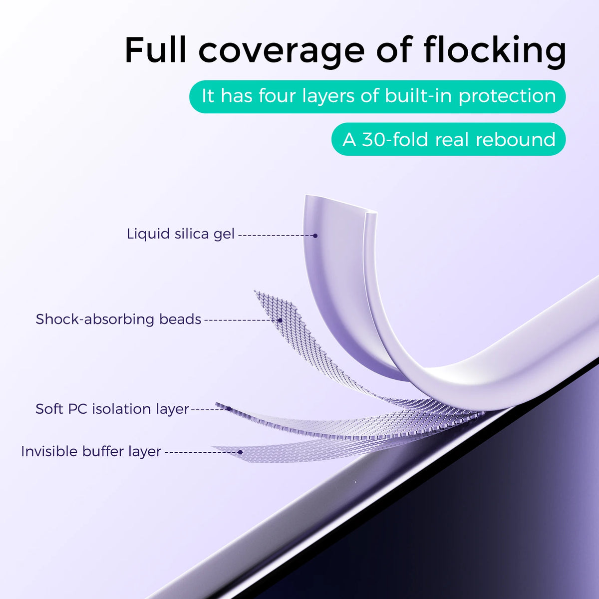 for Magsafe Magnetic Liquid Silicone Case for Google Pixel 11 10 Pro XL 10ProXL All Around Protect Wireless Charge Soft Cover
