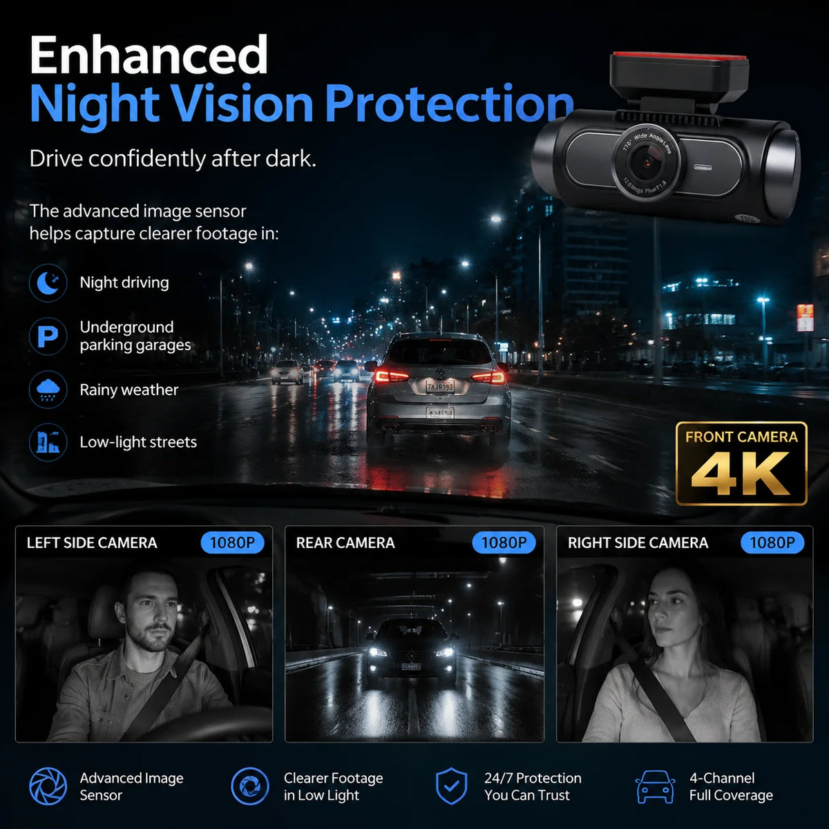 4K 4-CHs Dash Cam WiFi GPS, Front Rear Left Right Car Video Recorder, 24H Parking Monitoring Night Vision Dashcam Supercapacitor
