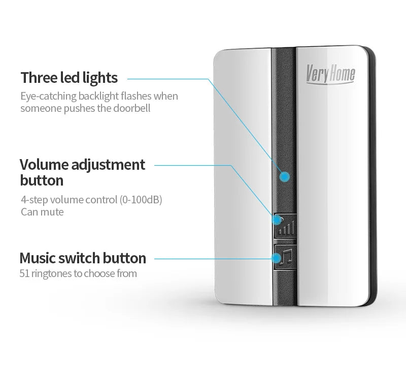 Wireless Doorbell Self-Powered No Battery Waterproof IP44 Wide Voltage 110-240V Global Plugs Long Range Remote Control CE