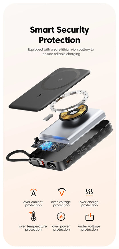 Toocki PowerBank 10000mAh Magnetic Wirelss 15W USB C PD 22.5W Fast Charge for iPhone 16 15 14 13 Portable Power Bank for Magsafe