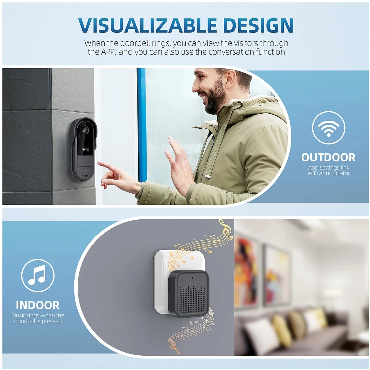 XBIBI Tuya WiFi doorbell, Smart Video Doorbell Camera, 2-way Intercom, Night Vision, microSD/cloud, waterproof, long standby, Wireless Security Camera, Rechargeable Battery