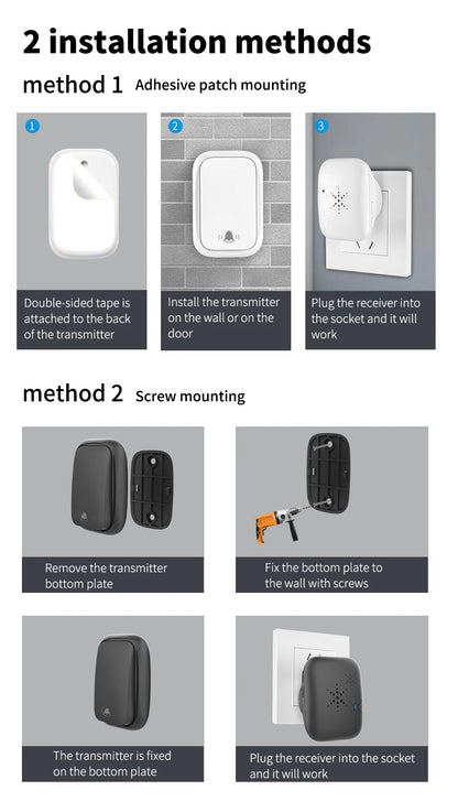 SIXWGH No Battery Self Powered Wireless Doorbell EU Plug Long Range Home Door Bell 38 Tunes 4 Volume Control