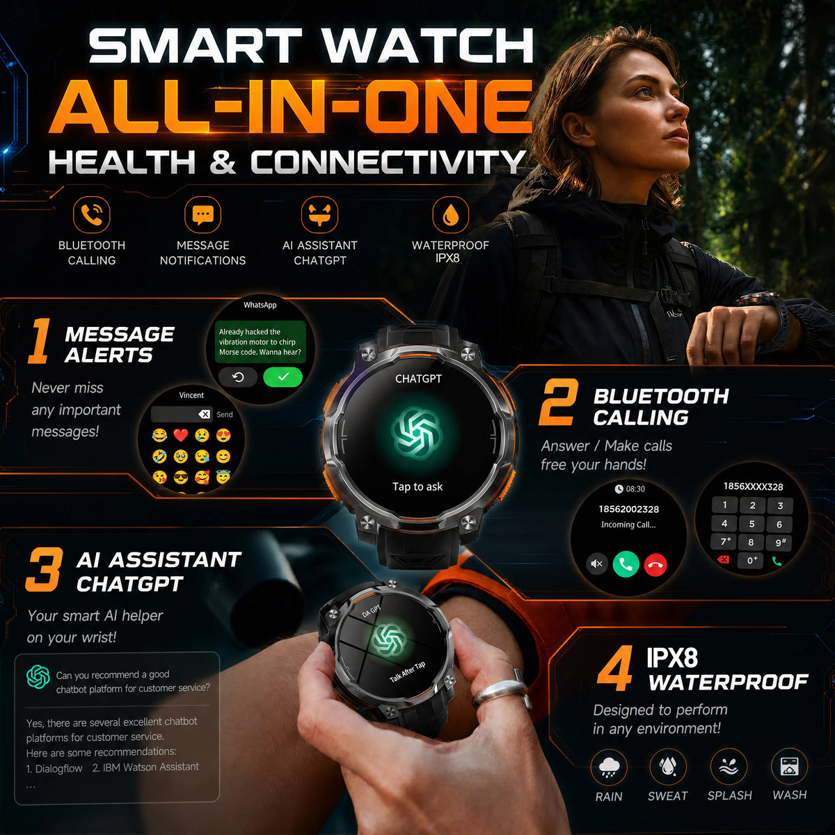 Men Outdoor GPS Smartwatch Offline Map 107 Sport Modes 1200mAh Battery BT Call Heart Rate BP SpO2 Fitness Sports Wrist Watch