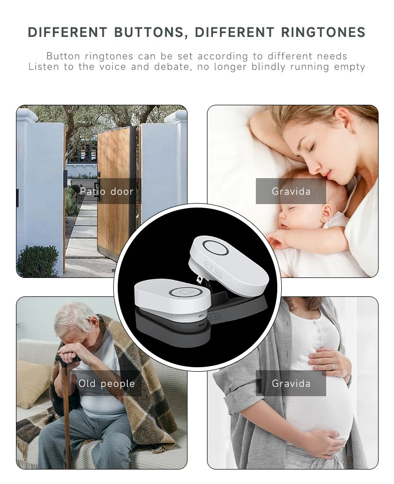 Newest Household High Volume Self Powered Wireless Doorbell US/EU/UK Plug Battery Free 60 Songs Waterproof Kinetic Door Bell
