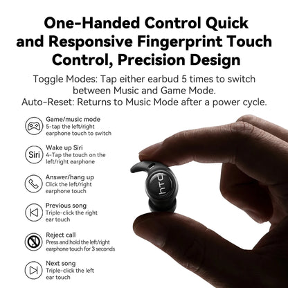 Sleeping Earphones HTC NE76 AI Translation Earbuds Wireless Bluetooth Noise Reduction HIFI Music Stereo Sound Headphones