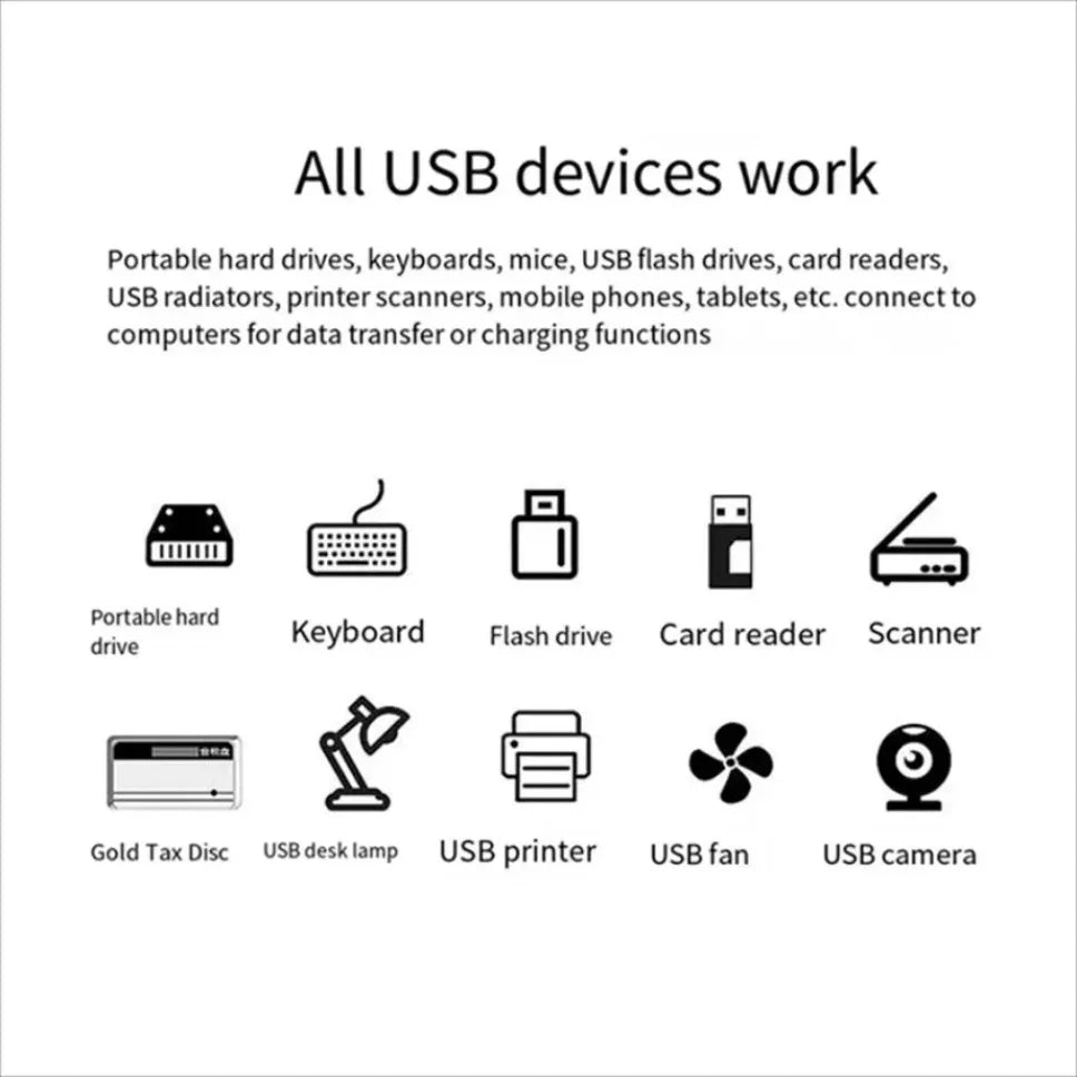 USB 3.0 Hub Adapter 3-Port High Speed Extender - Multi-Function Splitter  Adapter for PC/Laptop/Mouse with USB 2.0 Compatibility