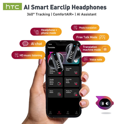 HTC NE71 True Wireless Earbuds ANC Noise Cancelling Bluetooth 6.0 22H Playtime In-Ear Comfort Gaming Low Latency