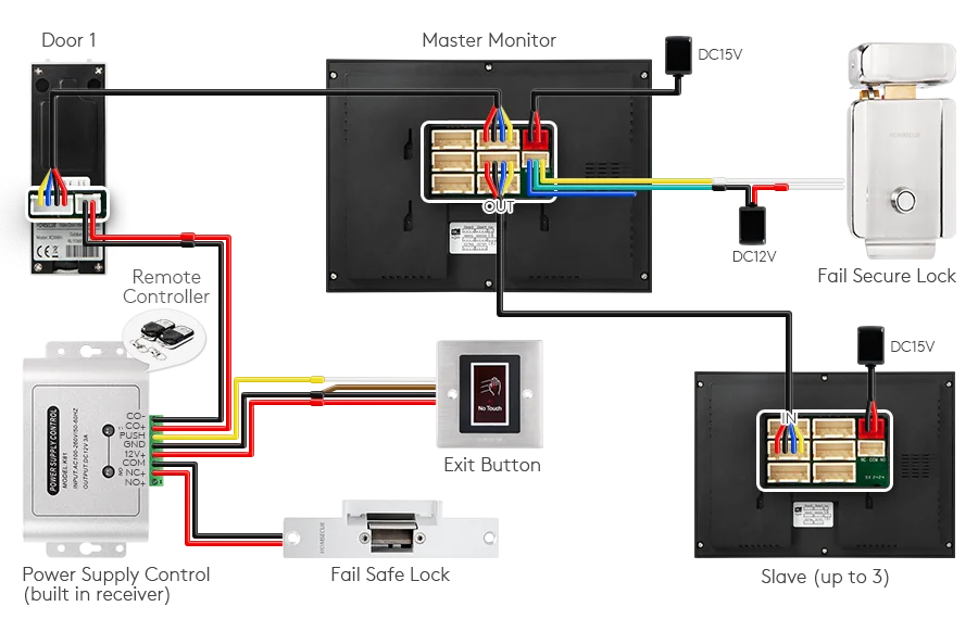 HOMSECUR 7" WIFI HD Video Door Phone Intercom Doorbell Tuya App Remote Control Door Unlock Auto Recording